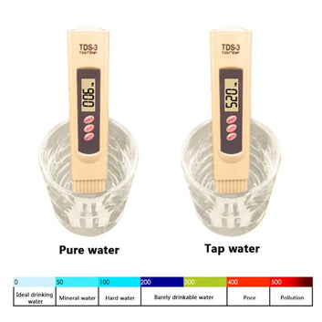 Digital TDS Meter Water Purity Tester